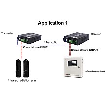 Dry Contact 2 Way Forword Switch To Fiber Converter