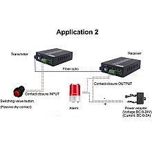 Dry Contact 2 Way Forword Switch To Fiber Converter