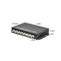 Fiber Optic Video Converter 8 Channel 720p