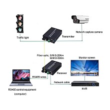 Fiber Media Converter 10/100 SM BIDI 20KM + 1RS485