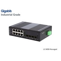 L2 Managed Gigabit Industrial Switch 8 Port + 4 SFP Port