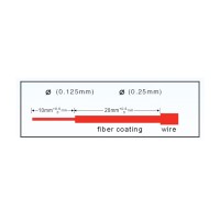 หัวไฟเบอร์ออฟติก SC/UPC Fast Connector รุ่น 601 แพ็ค 10 หัว