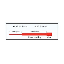 หัวไฟเบอร์ออฟติก SC/APC Fast Connector รุ่น 8502 แพ็ค 10 หัว