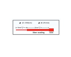 หัวไฟเบอร์ออฟติก SC/APC Fast รุ่น 601