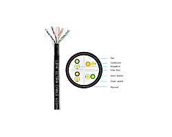 สายแลน Cat6 305 เมตร Outdoor LINK รุ่น US-9106OUT