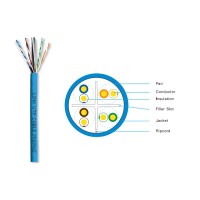 สายแลนภายใน Cat6 LINK รุ่น US-9106A กล่อง 305 เมตร