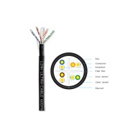 สายแลนภายนอก Cat6 LINK รุ่น US-9106OUT-1 กล่อง 100 เมตร