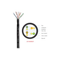 สายแลนภายนอก Cat6 LINK รุ่น US-9106OUT กล่อง 305 เมตร