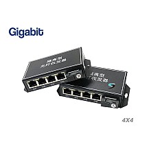 Gigabit Media Converter Point To Point 4X4 Vlan