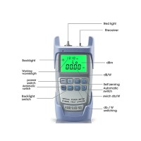 Optical Power Meter รุ่น AUA-9A + VFL 10mW 