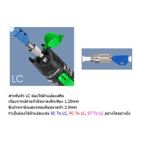 ปากกาปล่อยแสง Visual Fault Locator 1mW