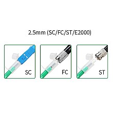 ปากกาทำความสะอาดหัวไฟเบอร์ออฟติก SC,FC,ST ขนาด 2.5mm