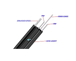 สายไฟเบอร์ออฟติก 2 Core SM เข้าหัว SC/UPC ยาว 250 เมตร