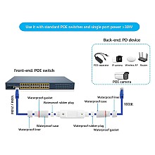 PoE Extender in1 out1 รุ่น HX-FSPOE101