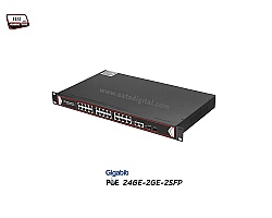 Gigabit PoE Switch 24GE POE + 2GE + 2 SFP (Rack)