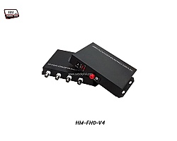 Fiber Optic Video Converter 4 Channel 1080p