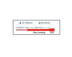 หัวไฟเบอร์ออฟติก SC/APC Fast รุ่น 601 แพ็ค 10 หัว