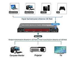 Active HDMI Splitter 1X4 เวอร์ชั่น 2.0b 4K@60Hz