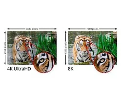 สาย HDMI Fiber Optic SGO 8K@60Hz ยาว 25 เมตร