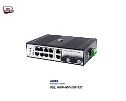 Gigabit Industrial PoE 8 Port + 2GE + 2SC Uplink