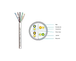 สายแลนภายใน Cat6 100 เมตร LINK รุ่น US-9106LSZH-1