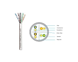 สายแลนภายใน Cat6 305 เมตร LINK รุ่น US-9116LSZH