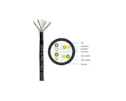 สายแลนภายนอก Cat6 100 เมตร LINK รุ่น US-9106OUT-1