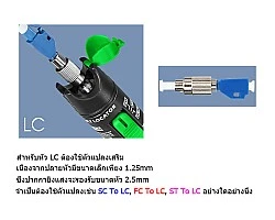 ปากกายิงแสง VFL (Visual Fault Locator) กำลังแสง 10mW