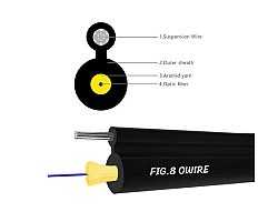สายไฟเบอร์ออฟติก FIG.8 1C SM OWIRE ยาว 1000 เมตร