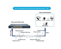 PoE Extender in1 out1 รุ่น HX-FSPOE101